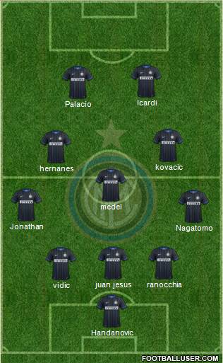 F.C. Internazionale Formation 2014