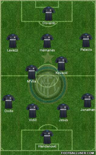 F.C. Internazionale Formation 2014