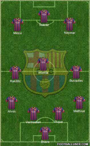 F.C. Barcelona Formation 2014
