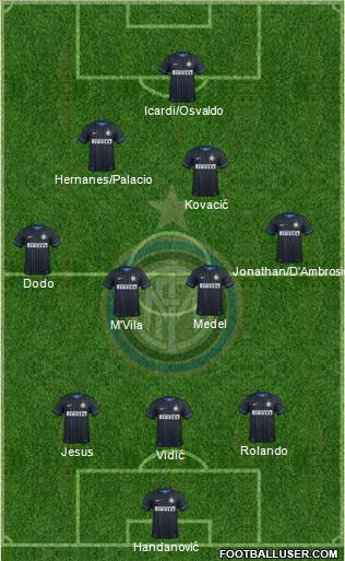F.C. Internazionale Formation 2014