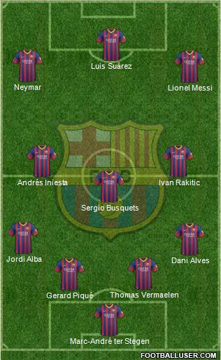 F.C. Barcelona Formation 2014