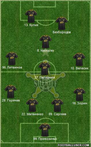 FC Sheriff Tiraspol Formation 2014