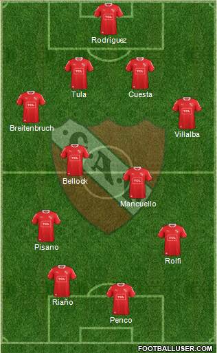 Independiente Formation 2014