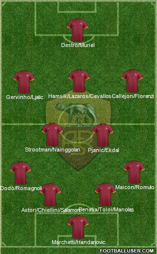 AS Roma Formation 2014