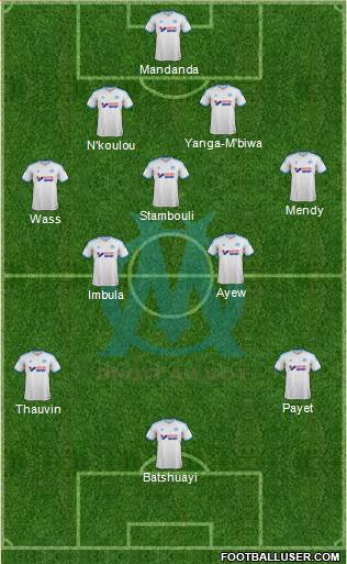 Olympique de Marseille Formation 2014