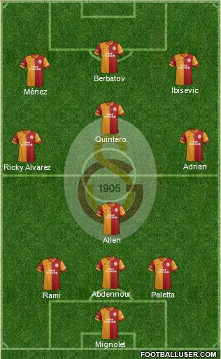 Galatasaray SK Formation 2014