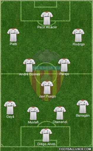 Valencia C.F., S.A.D. Formation 2014
