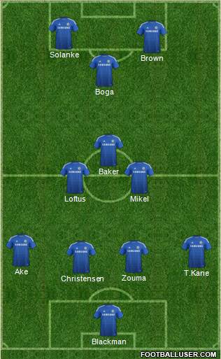 Chelsea Formation 2014
