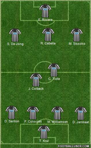 Newcastle United Formation 2014