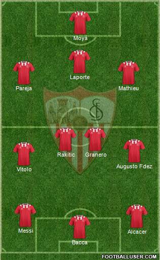 Sevilla F.C., S.A.D. Formation 2014