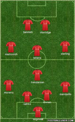 Liverpool Formation 2014