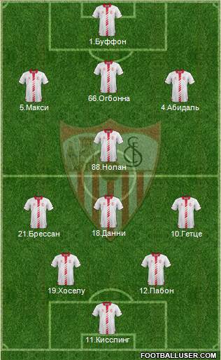 Sevilla F.C., S.A.D. Formation 2014