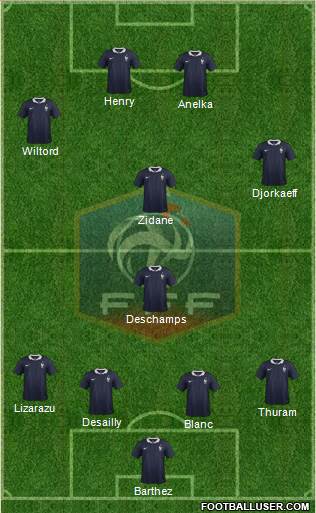 France Formation 2014