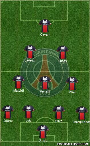 Paris Saint-Germain Formation 2014