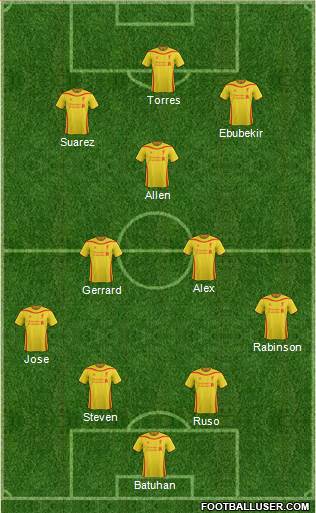 Liverpool Formation 2014