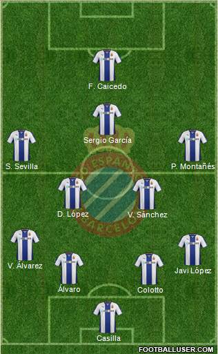 R.C.D. Espanyol de Barcelona S.A.D. Formation 2014