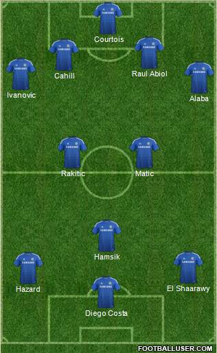 Chelsea Formation 2014