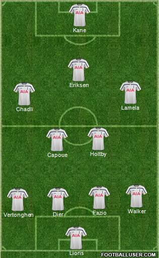 Tottenham Hotspur Formation 2014