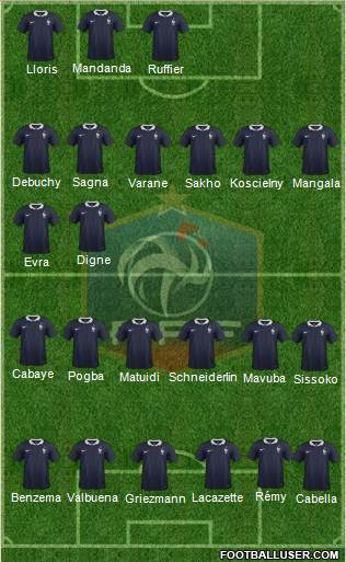 France Formation 2014