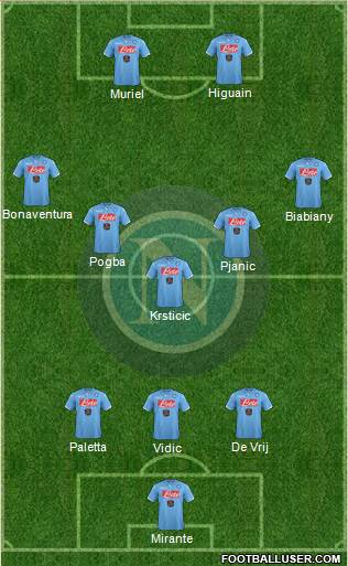 Napoli Formation 2014