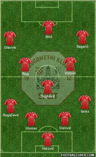 RNK Split Formation 2014