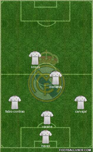 Real Madrid C.F. Formation 2014