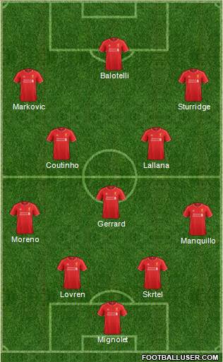 Liverpool Formation 2014