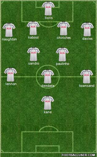 Tottenham Hotspur Formation 2014