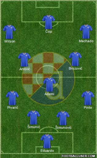 NK Dinamo Formation 2014