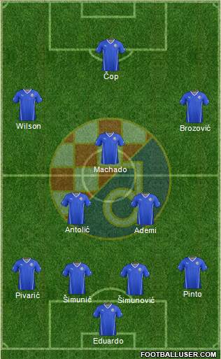 NK Dinamo Formation 2014
