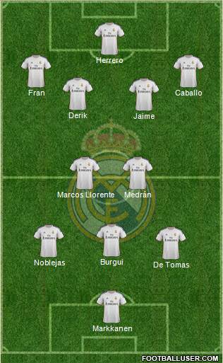 Real Madrid C.F. Formation 2014