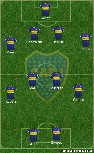 Boca Juniors Formation 2014