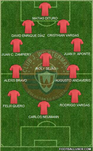 C Jorge Wilstermann Formation 2014