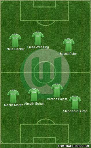 VfL Wolfsburg Formation 2014