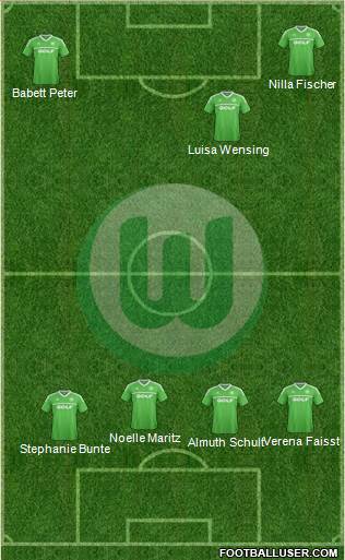 VfL Wolfsburg Formation 2014