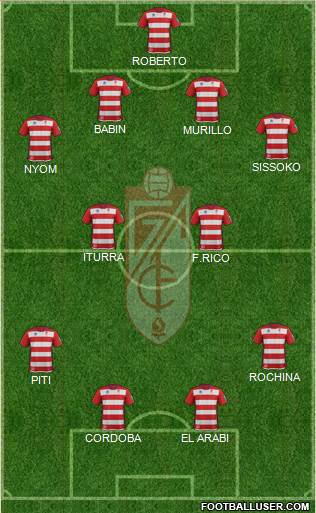Granada C.F. Formation 2014