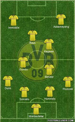 Borussia Dortmund Formation 2014