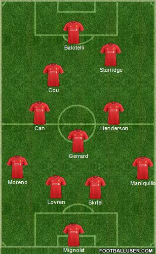 Liverpool Formation 2014
