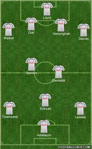 Tottenham Hotspur Formation 2014