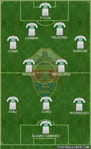 Elche C.F., S.A.D. Formation 2014