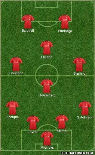 Liverpool Formation 2014