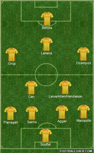 Liverpool Formation 2014