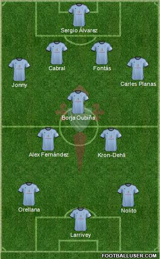 R.C. Celta S.A.D. Formation 2014