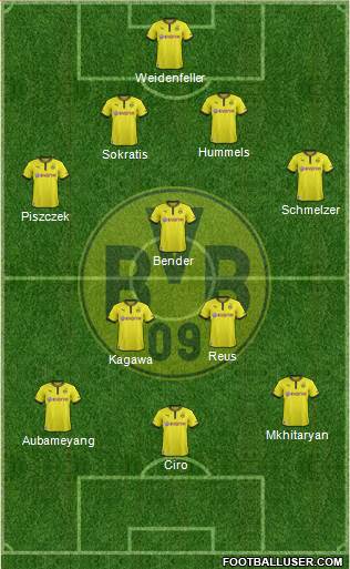 Borussia Dortmund Formation 2014