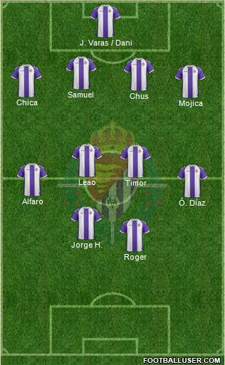 R. Valladolid C.F., S.A.D. Formation 2014
