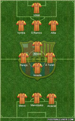 F.C. Barcelona Formation 2014