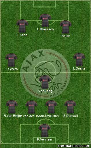 AFC Ajax Formation 2014