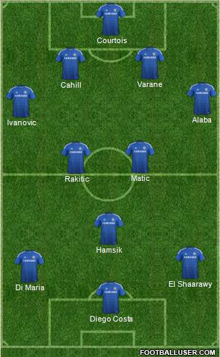 Chelsea Formation 2014