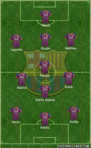 F.C. Barcelona Formation 2014