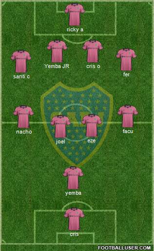 Boca Juniors Formation 2014